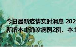 今日最新疫情实时消息 2022年10月21日0时至24时山东省新增本土确诊病例2例、本土无症状感染者17例