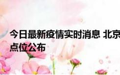 今日最新疫情实时消息 北京通州区新增1例确诊病例，风险点位公布