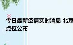 今日最新疫情实时消息 北京通州区新增1例确诊病例，风险点位公布