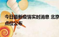 今日最新疫情实时消息 北京通州区新增1例确诊病例，风险点位公布