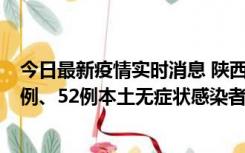 今日最新疫情实时消息 陕西10月22日新增16例本土确诊病例、52例本土无症状感染者