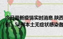 今日最新疫情实时消息 陕西10月22日新增16例本土确诊病例、52例本土无症状感染者