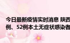 今日最新疫情实时消息 陕西10月22日新增16例本土确诊病例、52例本土无症状感染者