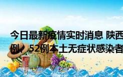 今日最新疫情实时消息 陕西10月22日新增16例本土确诊病例、52例本土无症状感染者