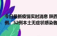 今日最新疫情实时消息 陕西10月22日新增16例本土确诊病例、52例本土无症状感染者