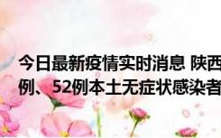 今日最新疫情实时消息 陕西10月22日新增16例本土确诊病例、52例本土无症状感染者