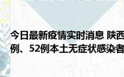 今日最新疫情实时消息 陕西10月22日新增16例本土确诊病例、52例本土无症状感染者