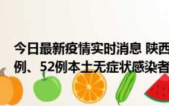 今日最新疫情实时消息 陕西10月22日新增16例本土确诊病例、52例本土无症状感染者