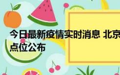 今日最新疫情实时消息 北京通州区新增1例确诊病例，风险点位公布