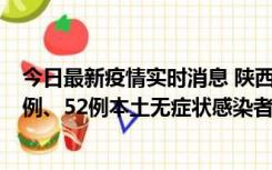 今日最新疫情实时消息 陕西10月22日新增16例本土确诊病例、52例本土无症状感染者