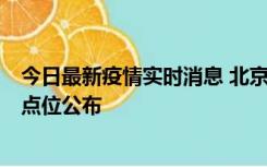 今日最新疫情实时消息 北京通州区新增1例确诊病例，风险点位公布