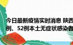 今日最新疫情实时消息 陕西10月22日新增16例本土确诊病例、52例本土无症状感染者