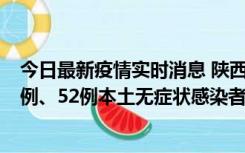 今日最新疫情实时消息 陕西10月22日新增16例本土确诊病例、52例本土无症状感染者