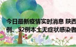 今日最新疫情实时消息 陕西10月22日新增16例本土确诊病例、52例本土无症状感染者