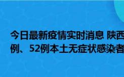 今日最新疫情实时消息 陕西10月22日新增16例本土确诊病例、52例本土无症状感染者