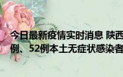 今日最新疫情实时消息 陕西10月22日新增16例本土确诊病例、52例本土无症状感染者