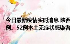 今日最新疫情实时消息 陕西10月22日新增16例本土确诊病例、52例本土无症状感染者