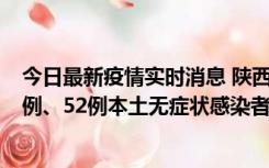 今日最新疫情实时消息 陕西10月22日新增16例本土确诊病例、52例本土无症状感染者