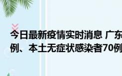 今日最新疫情实时消息 广东10月23日新增本土确诊病例23例、本土无症状感染者70例