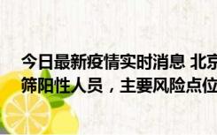 今日最新疫情实时消息 北京通州新增1例确诊病例和5例初筛阳性人员，主要风险点位公布