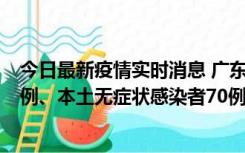 今日最新疫情实时消息 广东10月23日新增本土确诊病例23例、本土无症状感染者70例