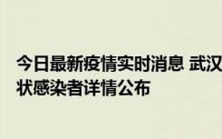 今日最新疫情实时消息 武汉市新增1例确诊病例和12例无症状感染者详情公布