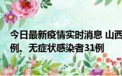 今日最新疫情实时消息 山西10月23日新增本土确诊病例36例、无症状感染者31例