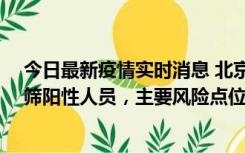 今日最新疫情实时消息 北京通州新增1例确诊病例和5例初筛阳性人员，主要风险点位公布