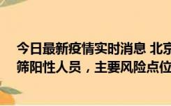 今日最新疫情实时消息 北京通州新增1例确诊病例和5例初筛阳性人员，主要风险点位公布