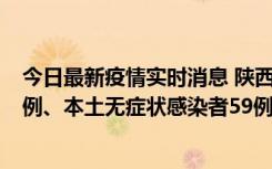 今日最新疫情实时消息 陕西10月23日新增本土确诊病例22例、本土无症状感染者59例