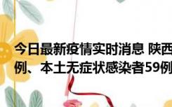 今日最新疫情实时消息 陕西10月23日新增本土确诊病例22例、本土无症状感染者59例