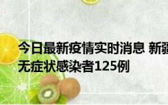 今日最新疫情实时消息 新疆10月23日新增确诊病例10例、无症状感染者125例