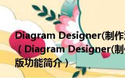 Diagram Designer(制作流程图的软件) V1.28 官方中文版（Diagram Designer(制作流程图的软件) V1.28 官方中文版功能简介）