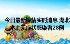 今日最新疫情实时消息 湖北10月23日新增本土确诊病例1例、本土无症状感染者28例