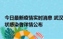 今日最新疫情实时消息 武汉市新增1例确诊病例和12例无症状感染者详情公布