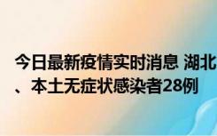 今日最新疫情实时消息 湖北10月23日新增本土确诊病例1例、本土无症状感染者28例