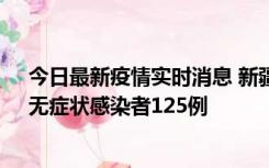 今日最新疫情实时消息 新疆10月23日新增确诊病例10例、无症状感染者125例