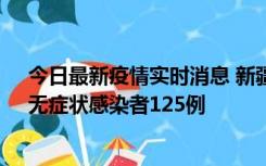 今日最新疫情实时消息 新疆10月23日新增确诊病例10例、无症状感染者125例