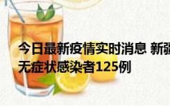 今日最新疫情实时消息 新疆10月23日新增确诊病例10例、无症状感染者125例