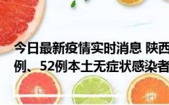 今日最新疫情实时消息 陕西10月22日新增16例本土确诊病例、52例本土无症状感染者