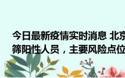 今日最新疫情实时消息 北京通州新增1例确诊病例和5例初筛阳性人员，主要风险点位公布