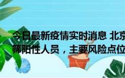 今日最新疫情实时消息 北京通州新增1例确诊病例和5例初筛阳性人员，主要风险点位公布