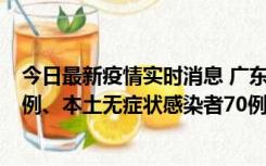 今日最新疫情实时消息 广东10月23日新增本土确诊病例23例、本土无症状感染者70例