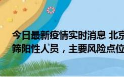 今日最新疫情实时消息 北京通州新增1例确诊病例和5例初筛阳性人员，主要风险点位公布