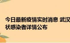 今日最新疫情实时消息 武汉市新增1例确诊病例和12例无症状感染者详情公布