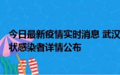 今日最新疫情实时消息 武汉市新增1例确诊病例和12例无症状感染者详情公布