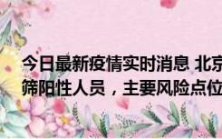 今日最新疫情实时消息 北京通州新增1例确诊病例和5例初筛阳性人员，主要风险点位公布