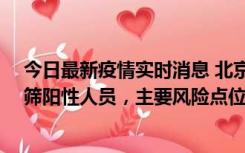 今日最新疫情实时消息 北京通州新增1例确诊病例和5例初筛阳性人员，主要风险点位公布