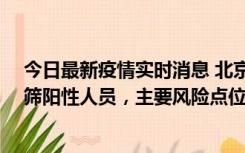 今日最新疫情实时消息 北京通州新增1例确诊病例和5例初筛阳性人员，主要风险点位公布