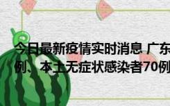 今日最新疫情实时消息 广东10月23日新增本土确诊病例23例、本土无症状感染者70例